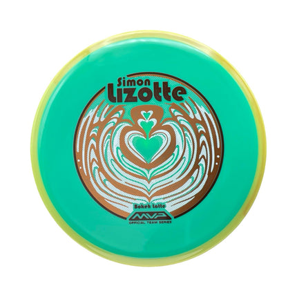 Bokeh Neutron Lizotte Team Series