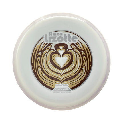 Bokeh Neutron Lizotte Team Series