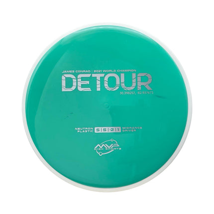 Detour Neutron PLC