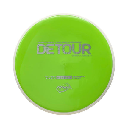 Detour Neutron PLC