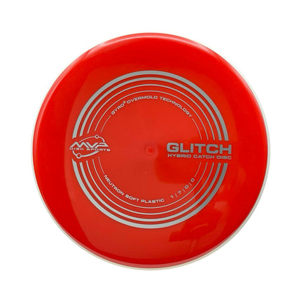 Glitch Neutron Soft PLC