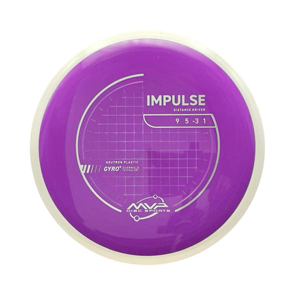 Impulse Neutron PLC