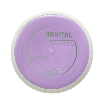 Orbital Neutron PLC