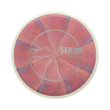 Servo Cosmic Neutron PLC