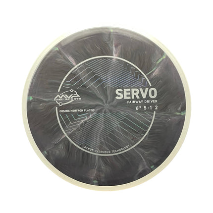 Servo Cosmic Neutron PLC