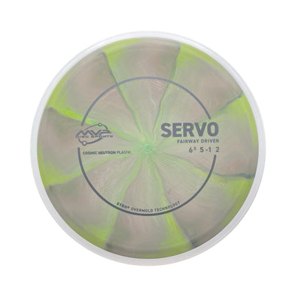 Servo Cosmic Neutron PLC