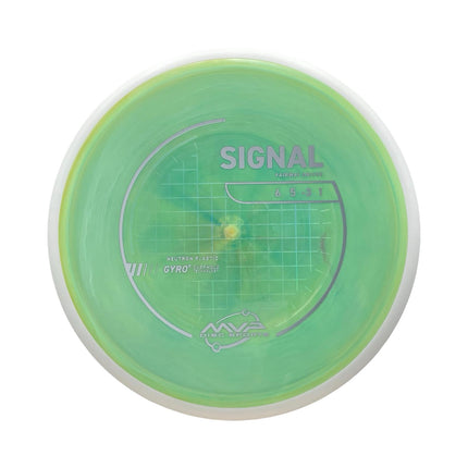 Signal Neutron PLC
