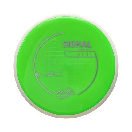 Signal Neutron PLC