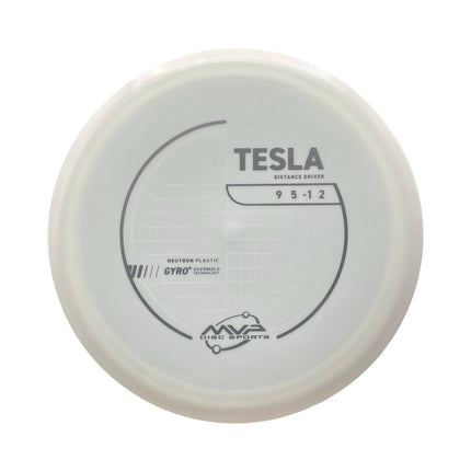 Tesla Neutron PLC