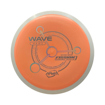 Wave Fission PLC