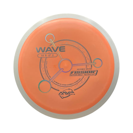 Wave Fission PLC