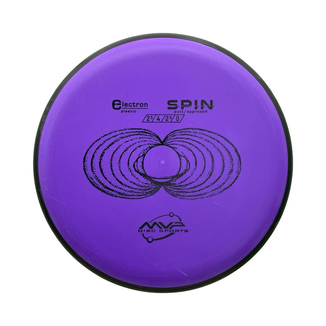 Spin Electron