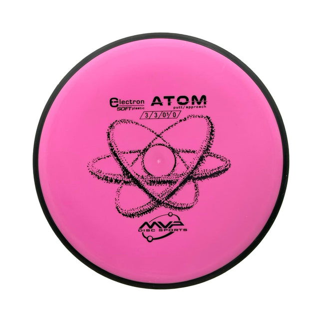Atom Electron Soft