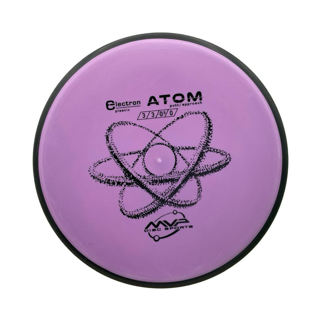 Atom Electron