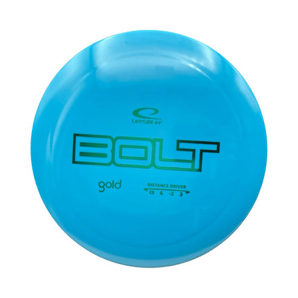 Bolt Gold