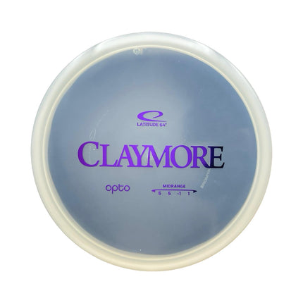 Claymore Opto