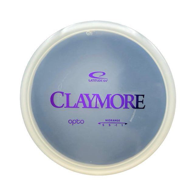 Claymore Opto