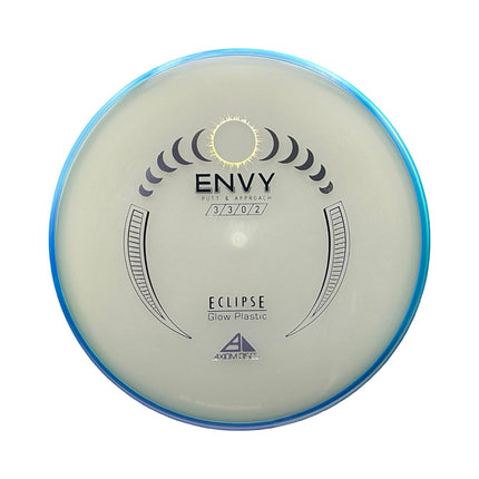 Envy Eclipse 2.0