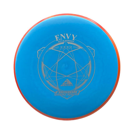 Envy Fission