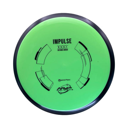 Impulse Neutron