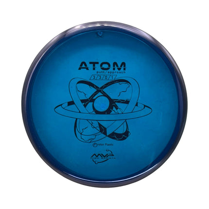 Atom Proton