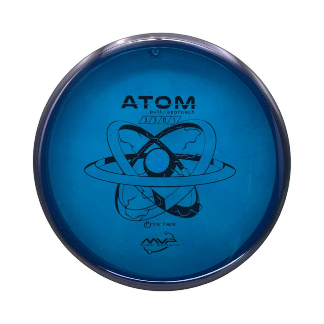 Atom Proton