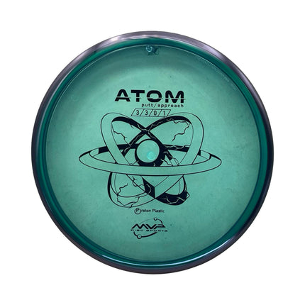 Atom Proton