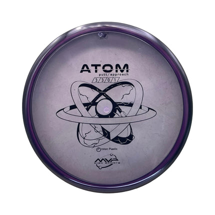 Atom Proton