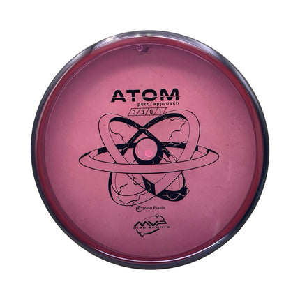 Atom Proton
