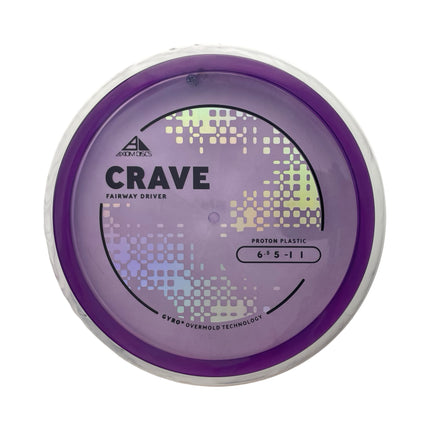 Crave Proton PLC
