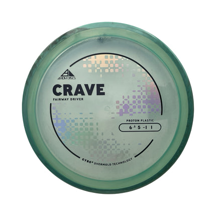 Crave Proton PLC
