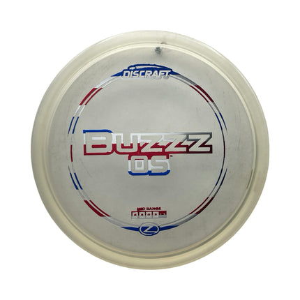 Buzzz OS Z