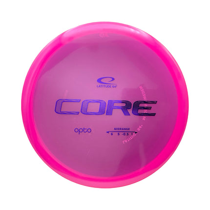 Core Opto
