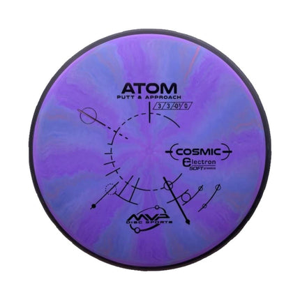 Atom Cosmic Electron Soft