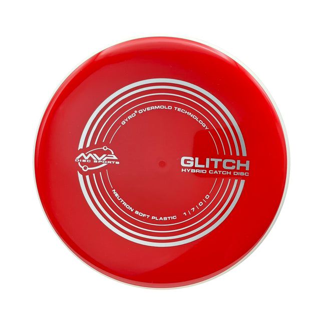 Glitch Neutron Soft PLC