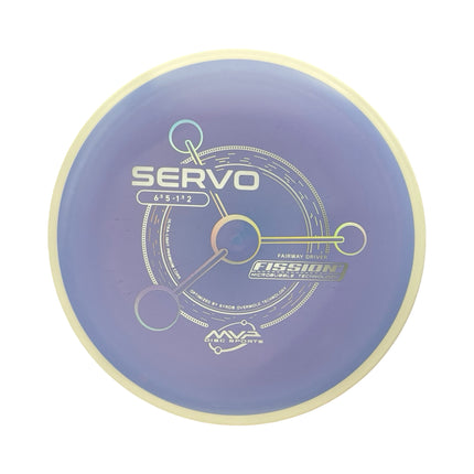 Servo Fission PLC