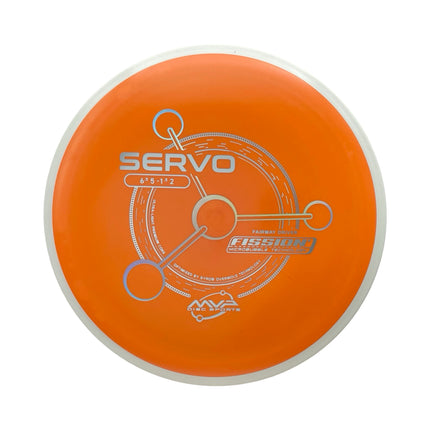 Servo Fission PLC