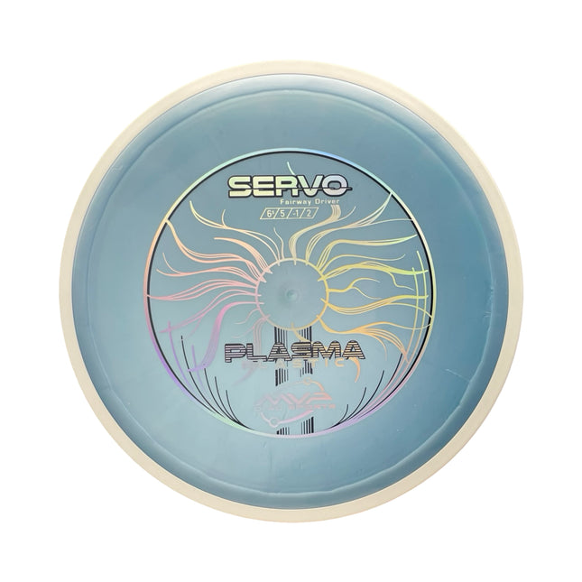 Servo Plasma PLC