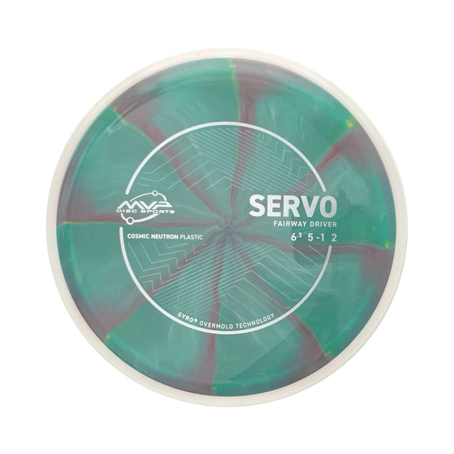 Servo Cosmic Neutron PLC