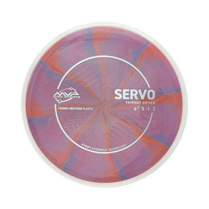 Servo Cosmic Neutron PLC