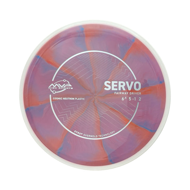 Servo Cosmic Neutron PLC