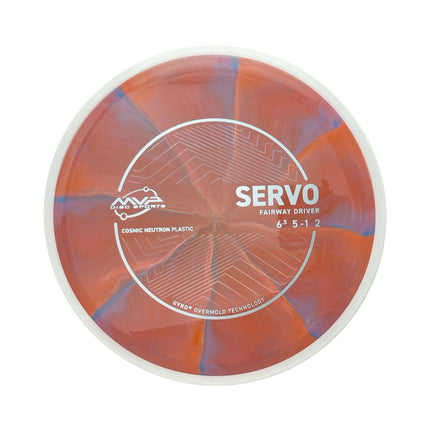 Servo Cosmic Neutron PLC