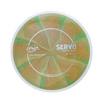 Servo Cosmic Neutron PLC