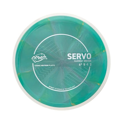 Servo Cosmic Neutron PLC