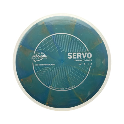 Servo Cosmic Neutron PLC