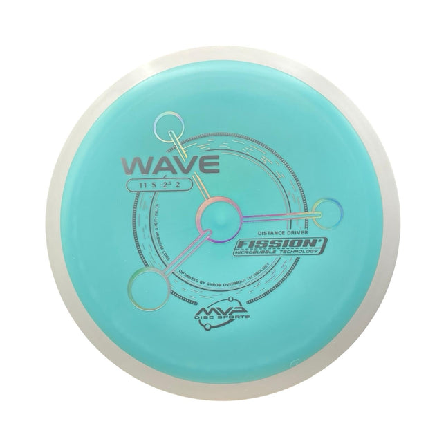 Wave Fission PLC - Ace Disc Golf