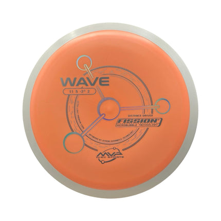 Wave Fission PLC - Ace Disc Golf