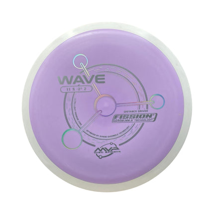 Wave Fission PLC - Ace Disc Golf