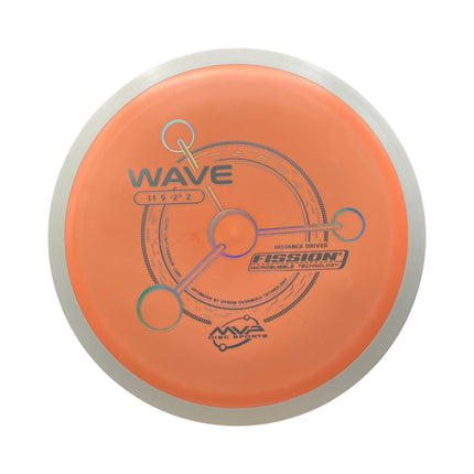 Wave Fission PLC - Ace Disc Golf