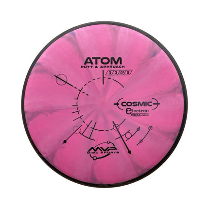 Atom Cosmic Electron Firm - Ace Disc Golf